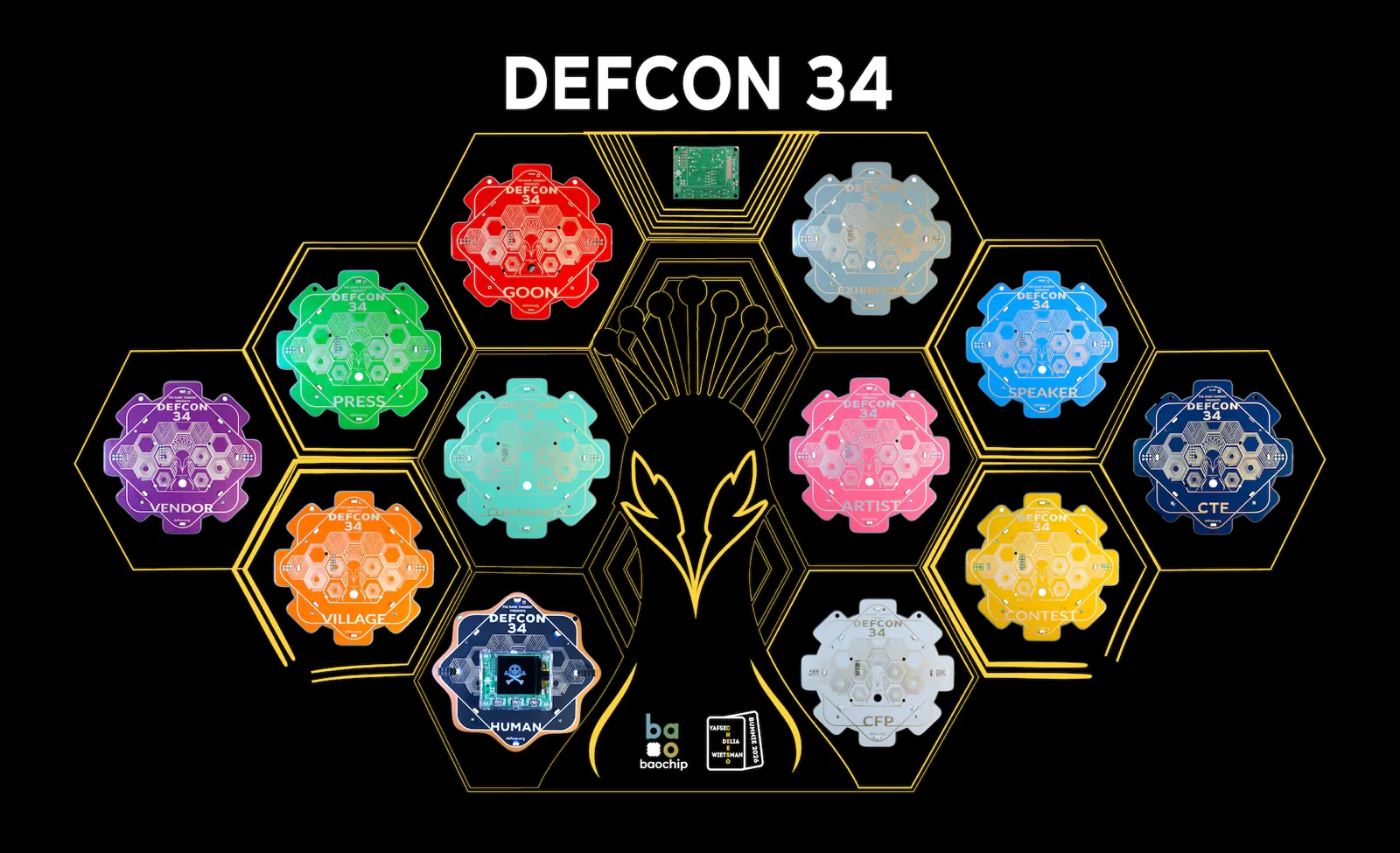 DEFCON 34 badge poster