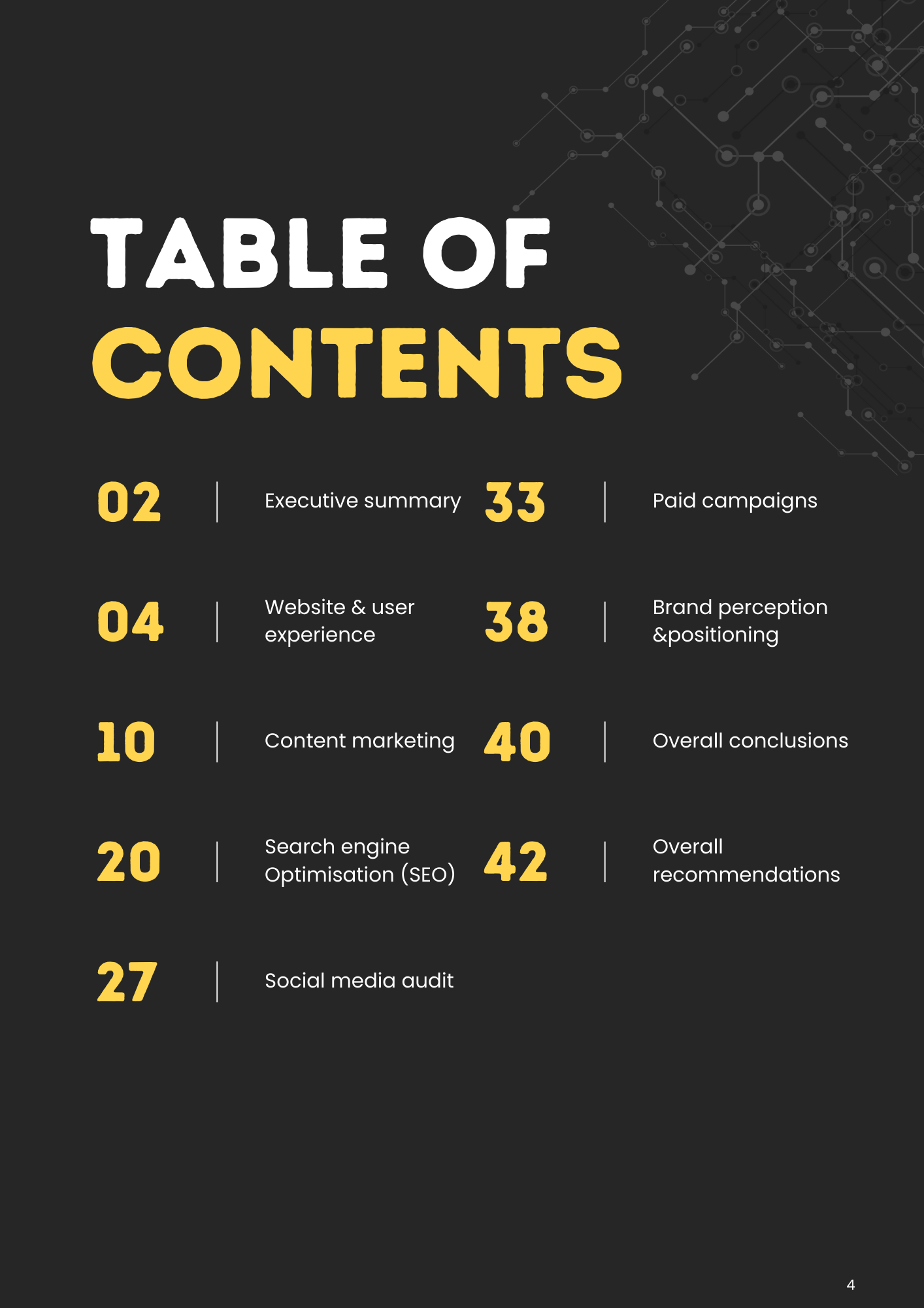 Marketing recon sample page 2