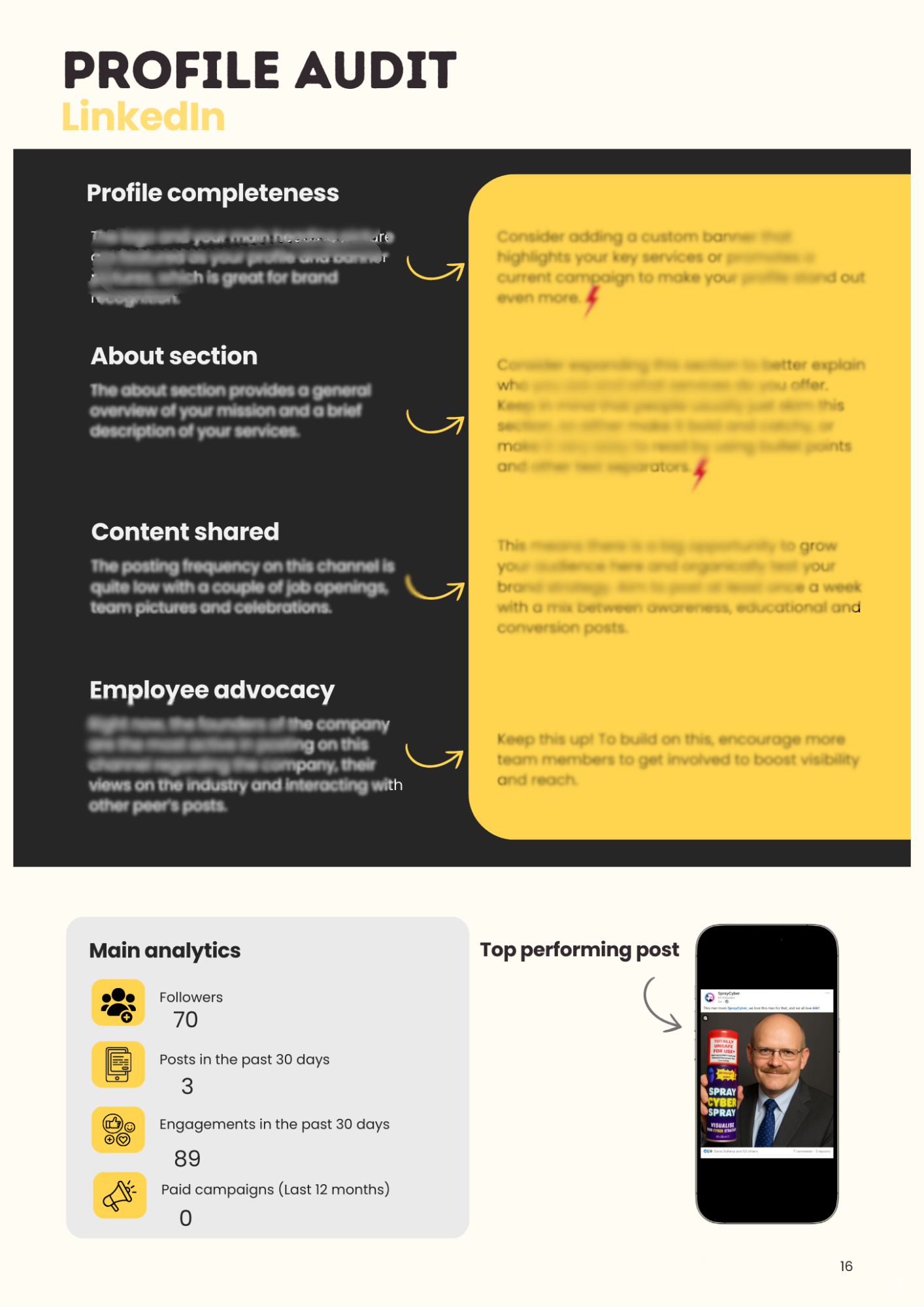Marketing recon sample page 4