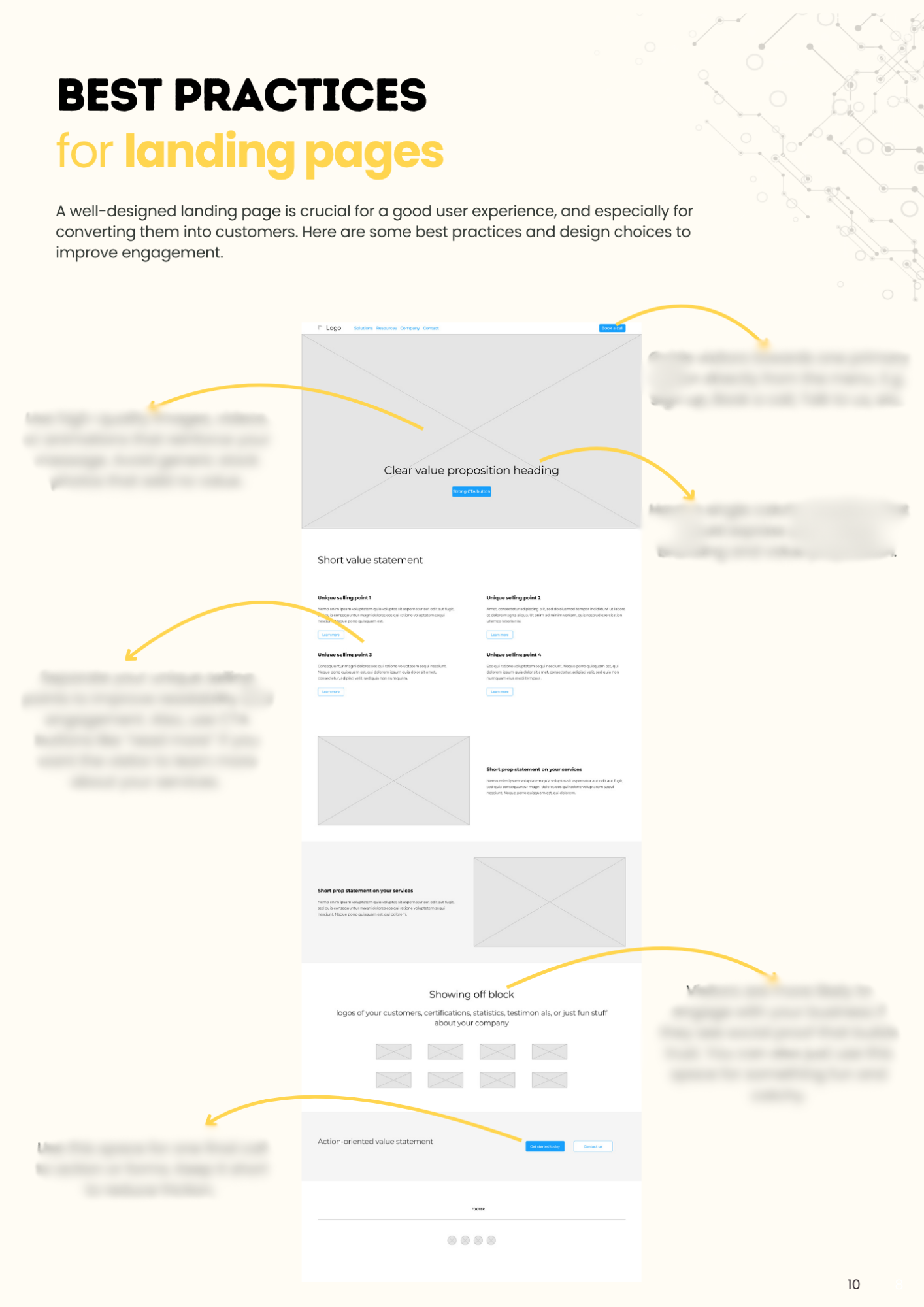 Marketing recon sample page 5
